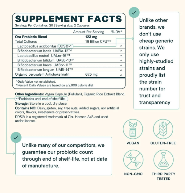 Ora Probiotic Review: A Deep Dive into Gut Health Support